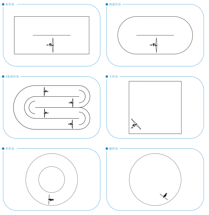 QJB型潛水?dāng)嚢铏C QJB型潛水?dāng)嚢铏C