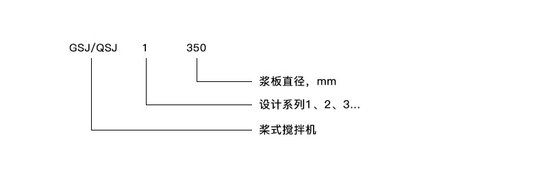 立式攪拌機(jī) 立式攪拌機(jī)